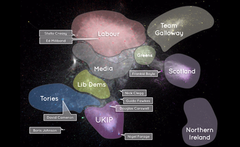 Photo reprinted courtesy Alex Krasodomski-Jones and Ali Fisher Data visualization from the 2015 UK election campaign