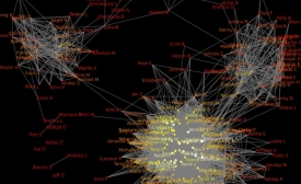 Facebook network data visualization