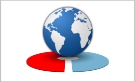 Source: http://ipdgc.gwu.edu/