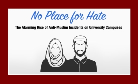 No Place for Hate