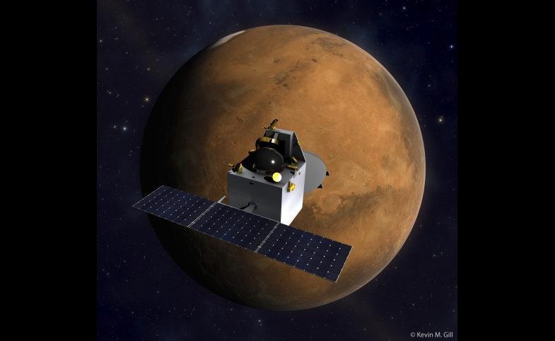 India's Mars Orbiter Mission spacecraft over Mars.