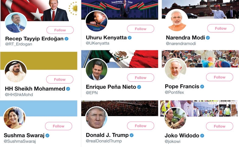 Twitter Profiles of World Leaders