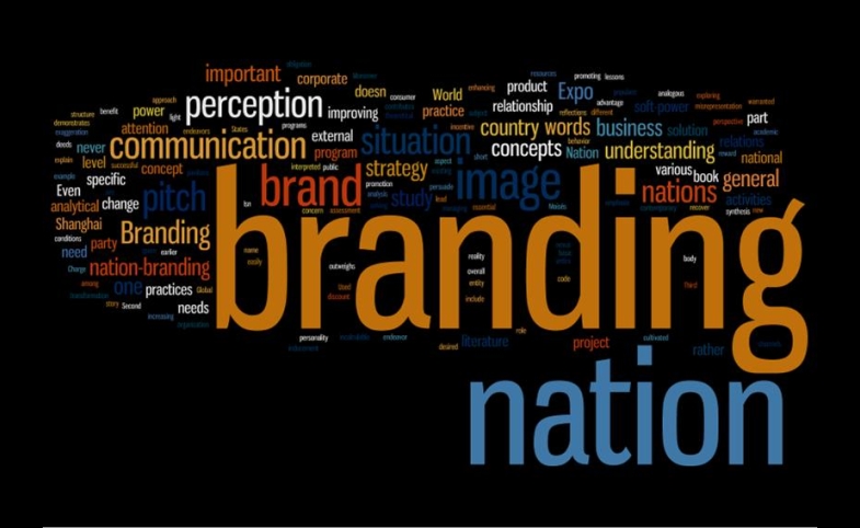 nation branding graphic