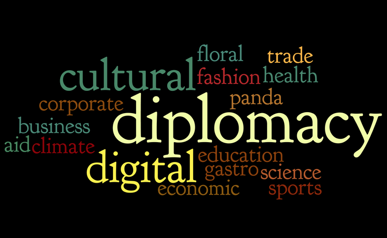 Diplomacy Wordle