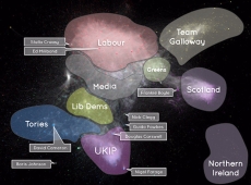 Data visualization from the 2015 UK election campaign