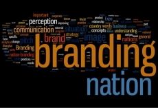 nation branding graphic